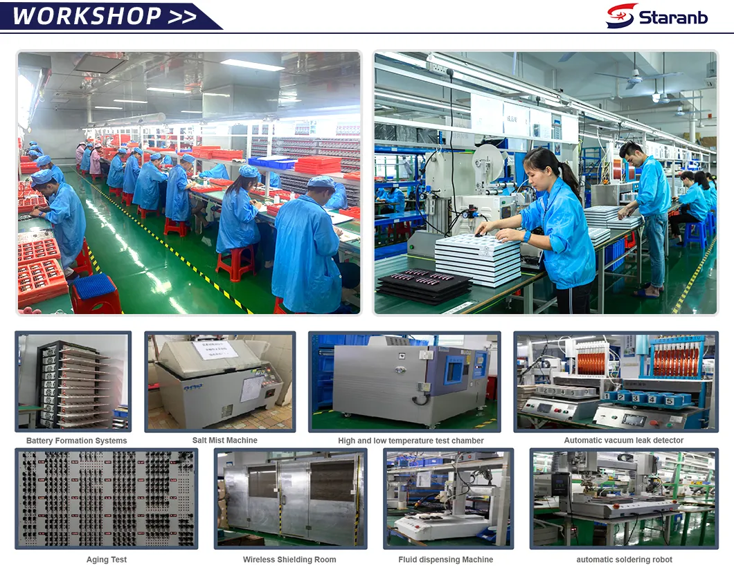 Production