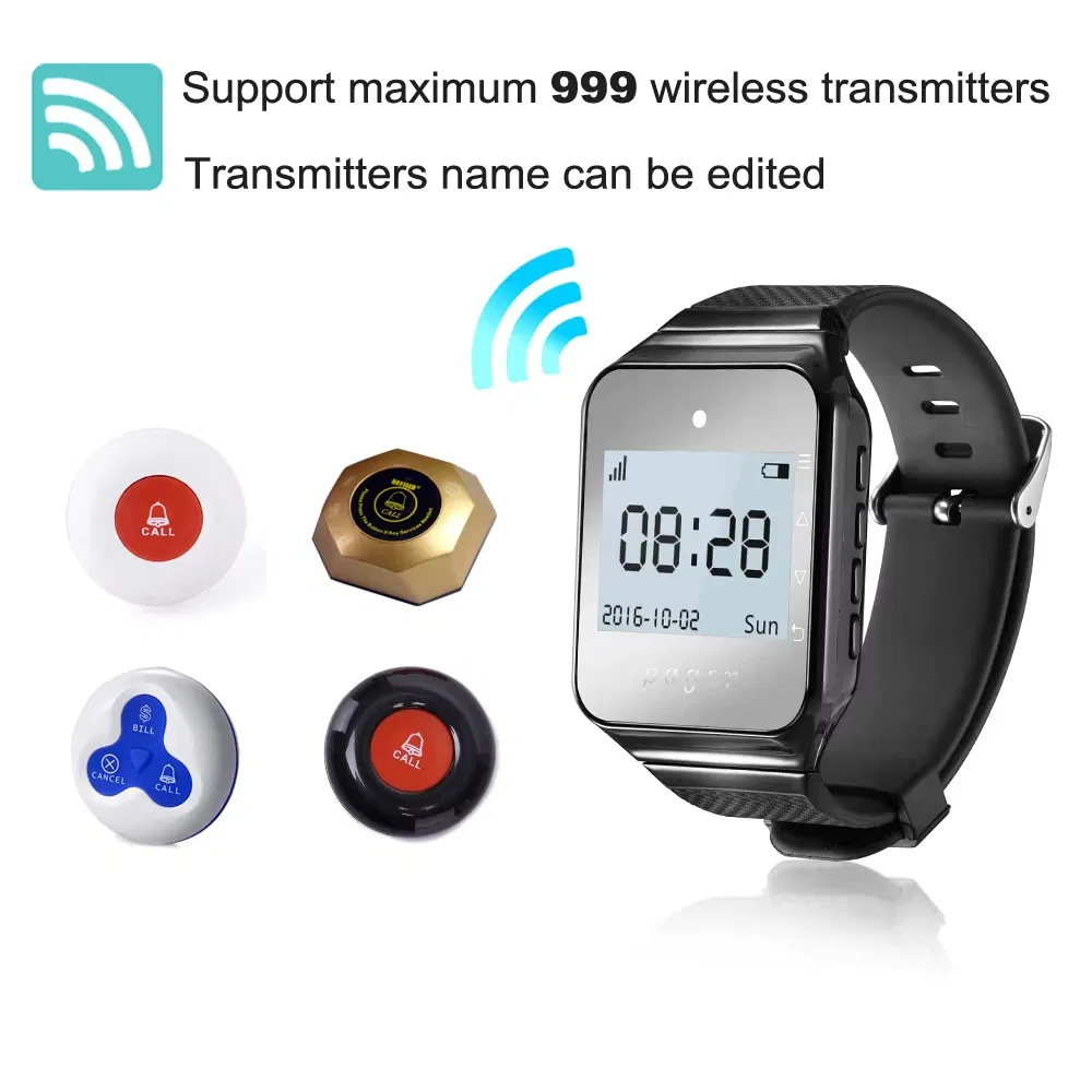 Elderly Monitoring System