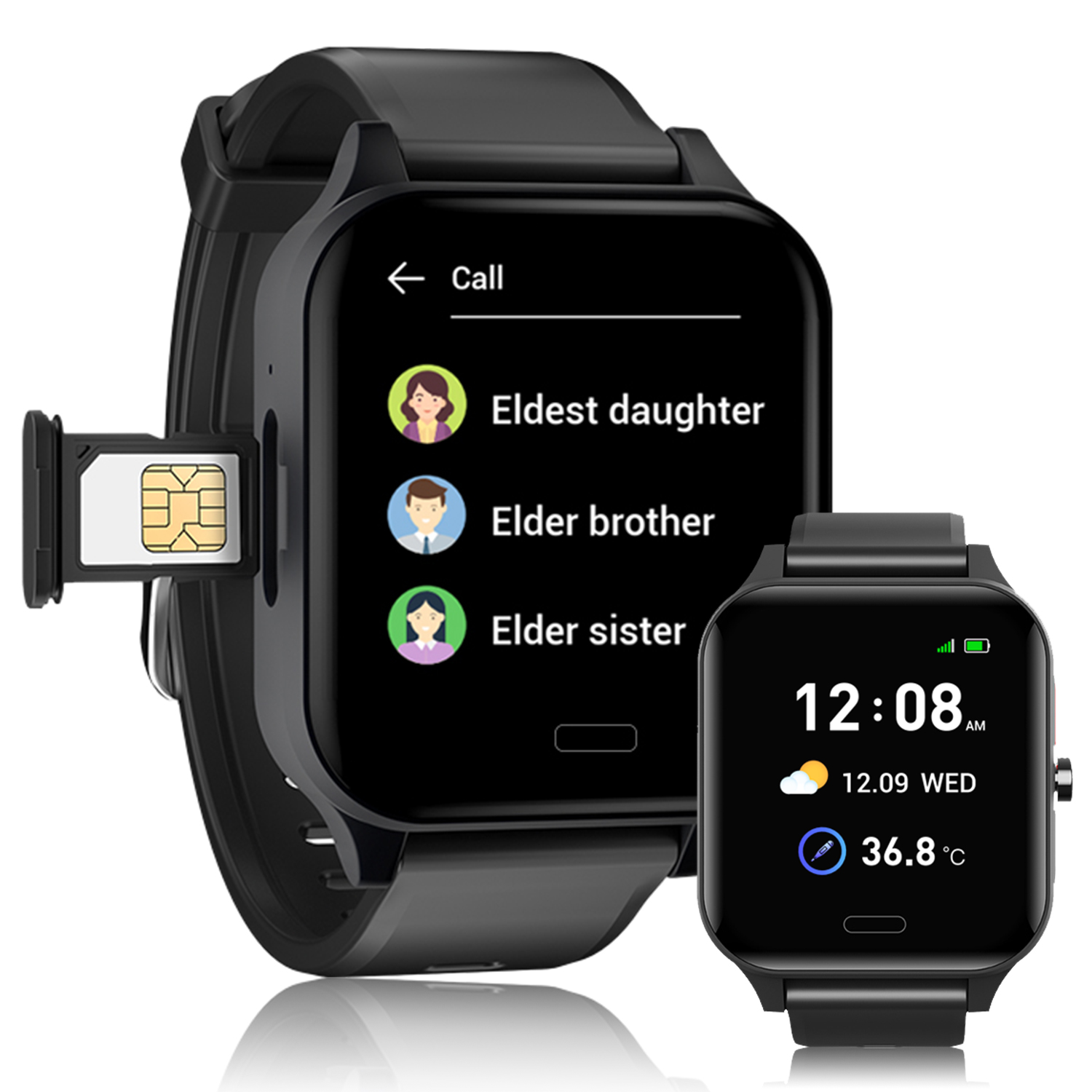 New Wearable Emergency Calling Equipment SOS Health Elder 4g Care Smartwatch GPS Track ECG Heart Rate Smart Watch for Elderly