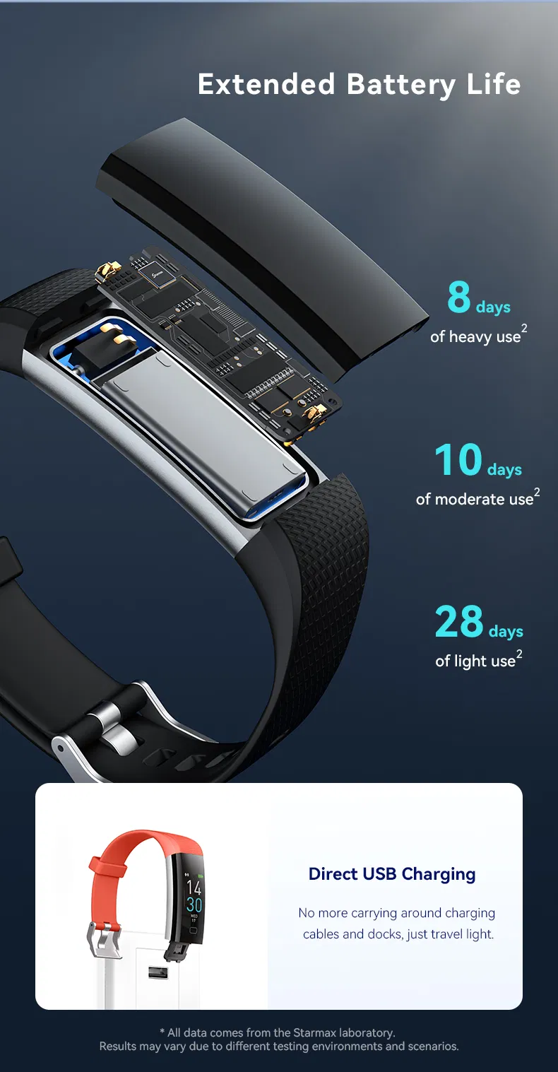 Smart Band Monitoring Health 6