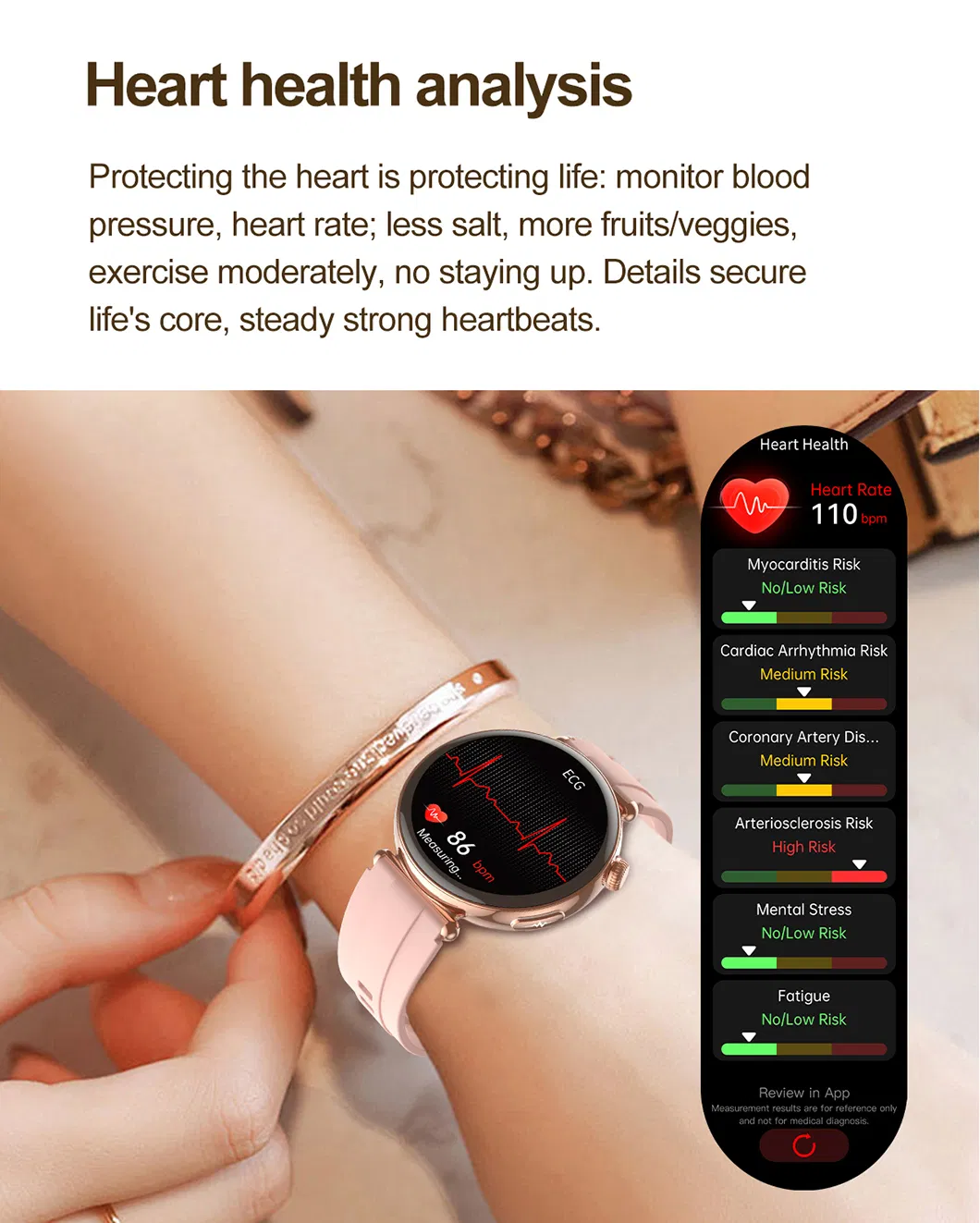 Interface UI