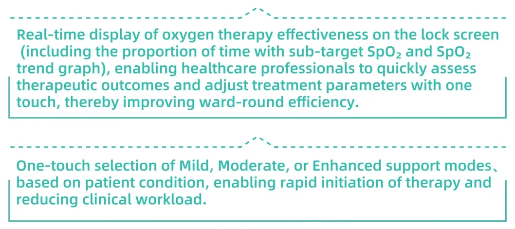 Therapy System View 2