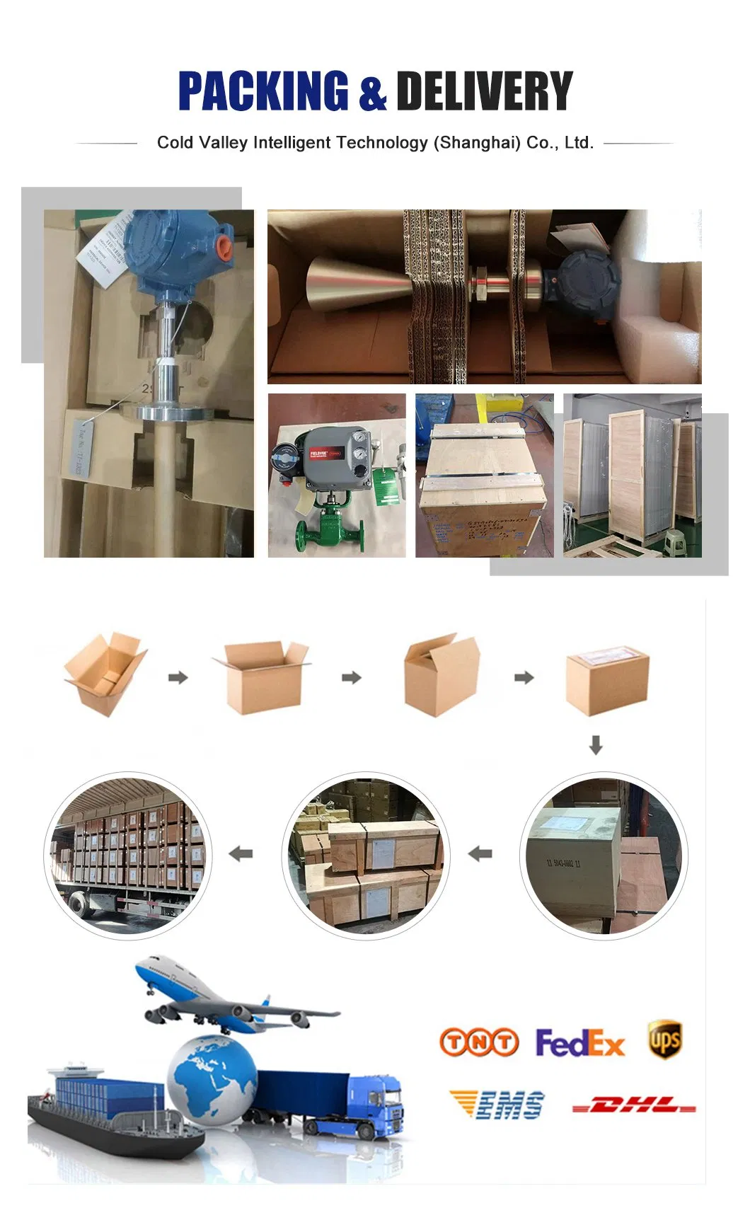 System Integration
