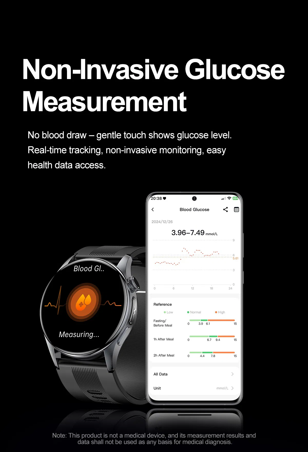 2025 New Arrival Leather Strap ECG High Precise Blood Pressure Oxygen Heart Rate Monitoring Smartwatch with Air Bag