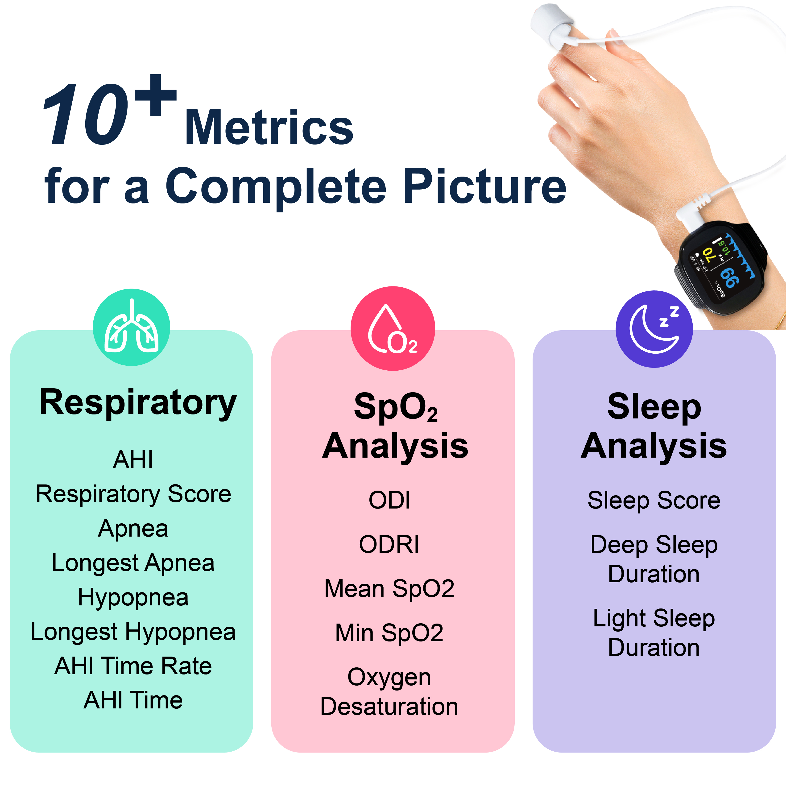 BERRY BM2000A Sleep Health-care Pulse Oximeter 24-Hour Continuous Monitoring Bluetooth Rechargeable Battery Color Electricity
