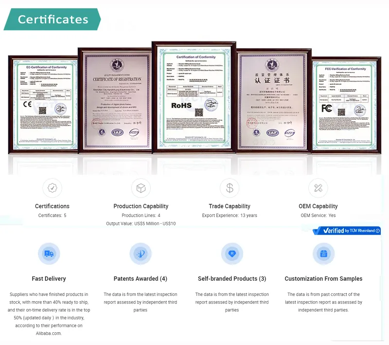 Certificates CE ROHS FCC