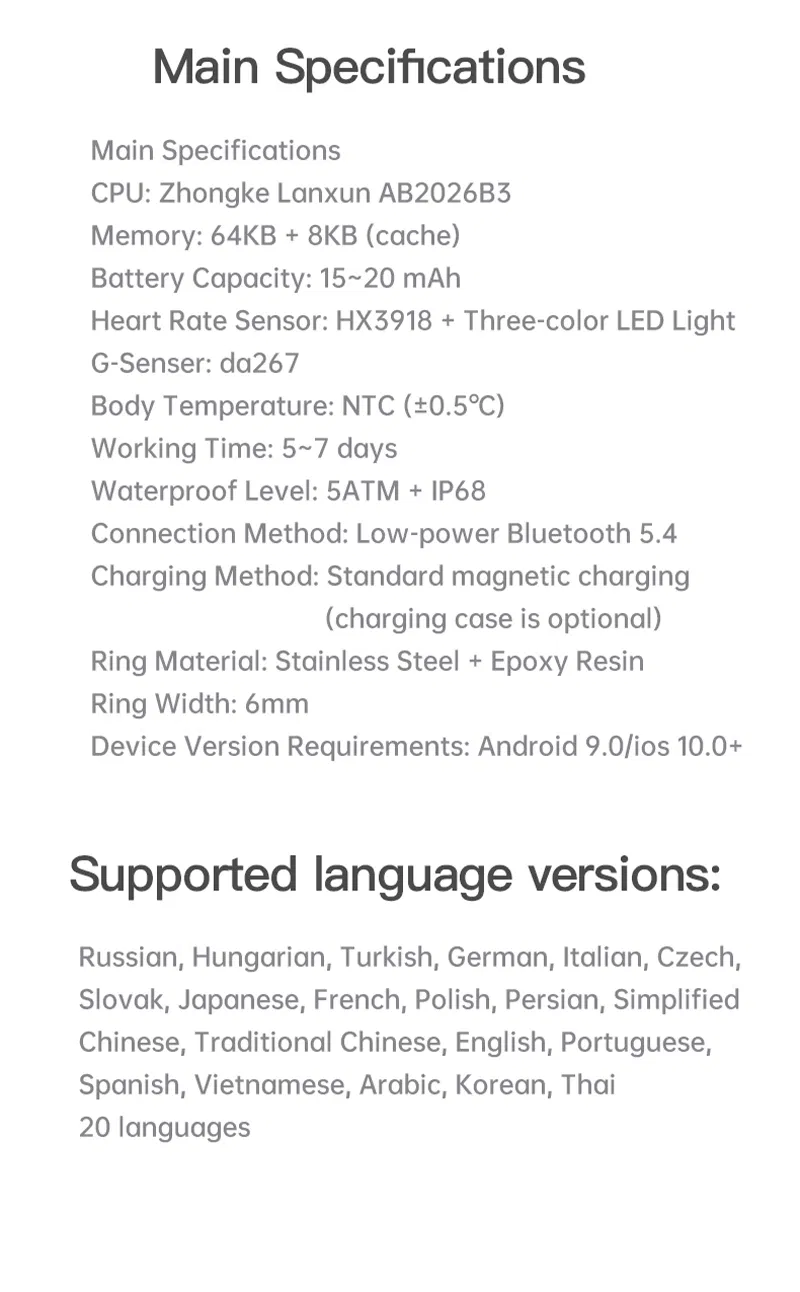 Smart Ring 18
