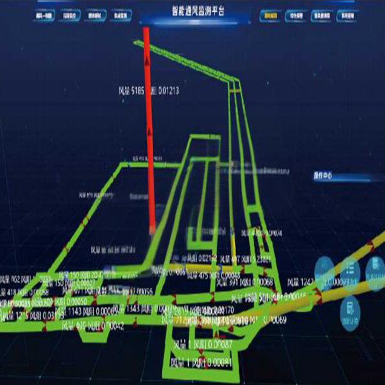 Main Fan Monitoring Solution for Coal Mining Operations - Weixin