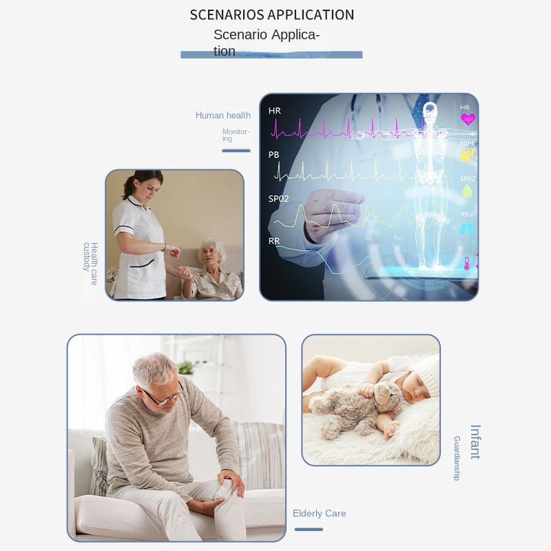 Tuya Modern Home App Monitor Elder Care 60GHz Millimeter Wave Radar Safe Breath Sensor Detects Sleep Heartbeat Rate WiFi