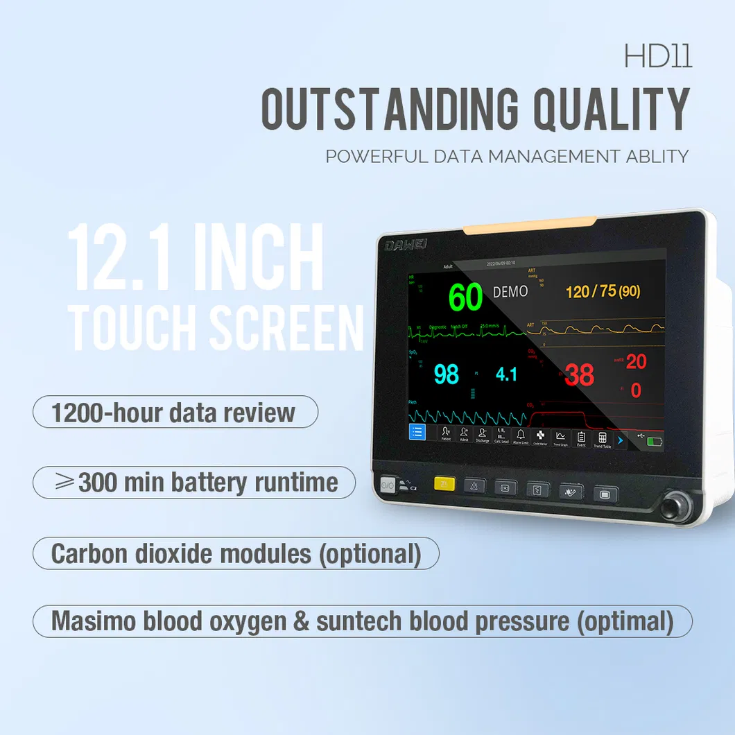 Recommended Device 3