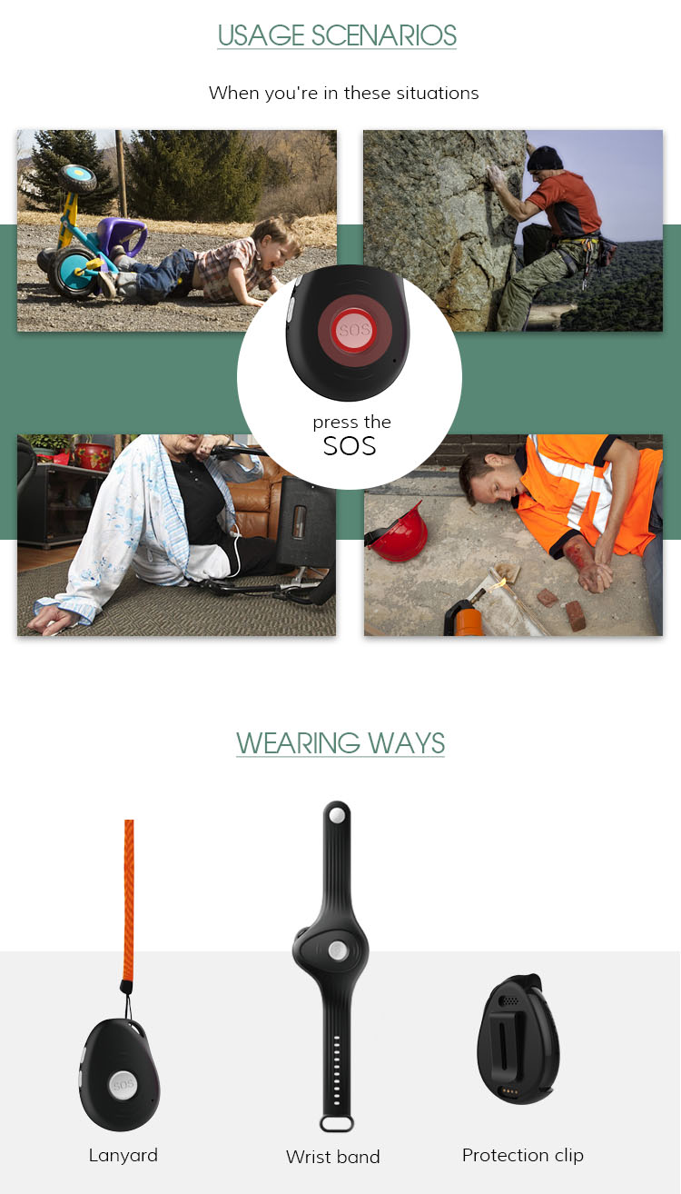 GPS Tracker Usage