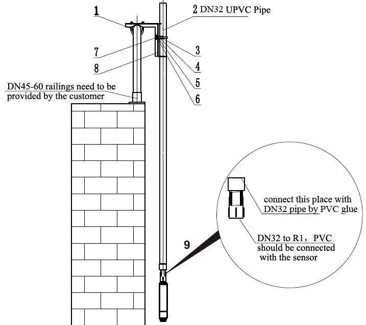 Installation Schematic Diagram