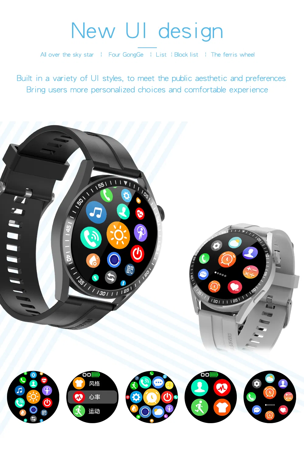 Smartwatch view 5