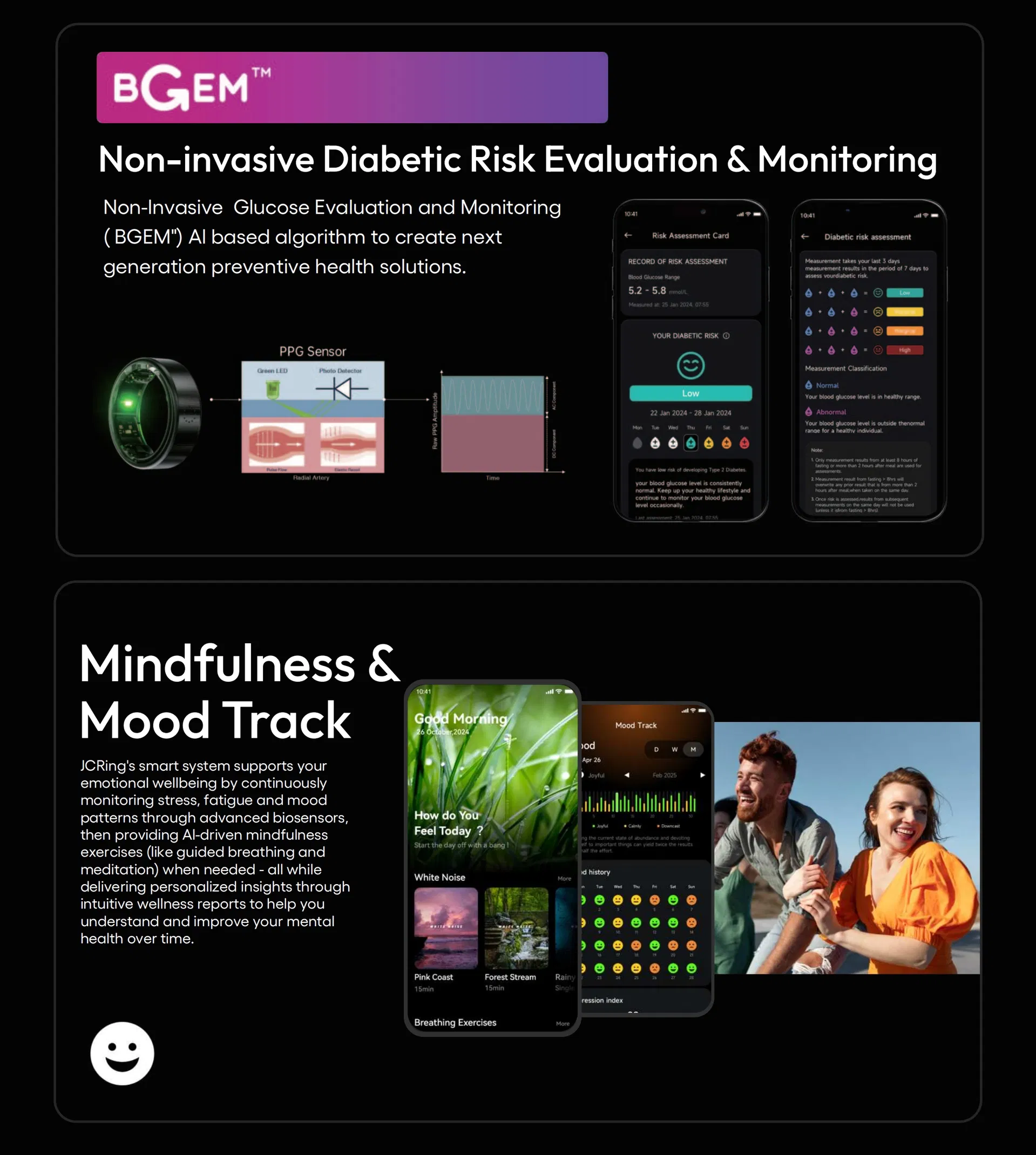 Fitness Tracker Functions