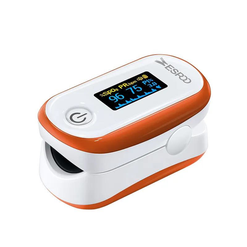 Product View 2
