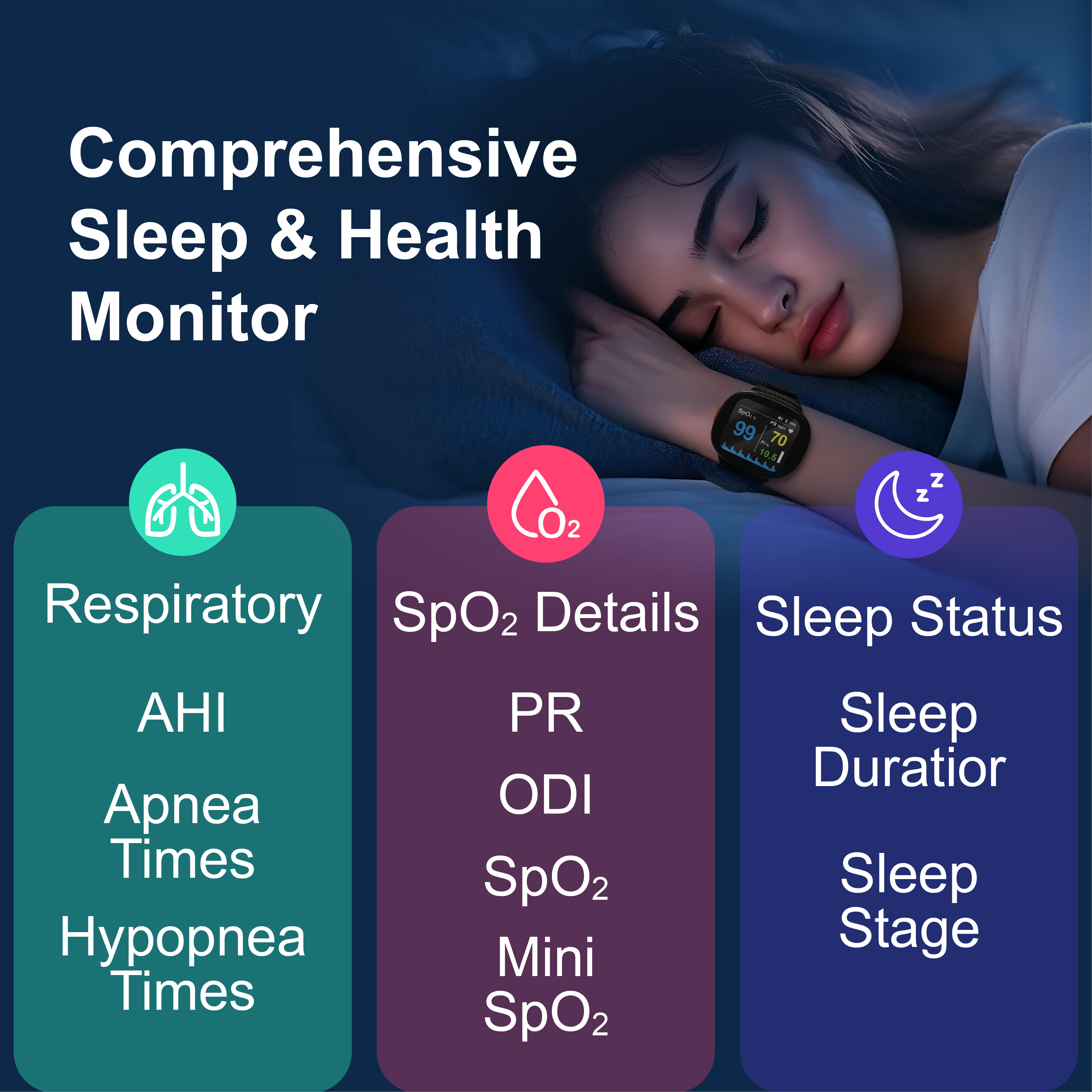 Sleep Monitor Blood Oxygen Pressure Health Monitoring Device Bluetooth Apnea Detection Electricity Color OLED Screen