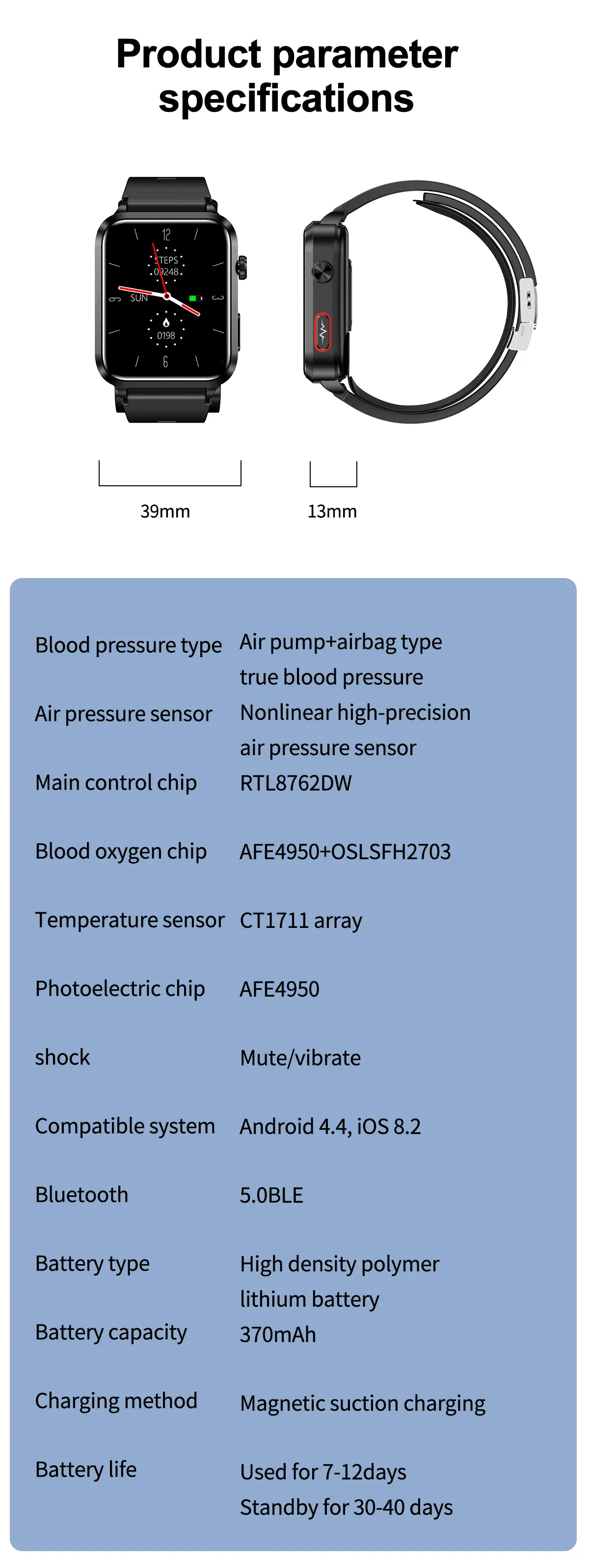 In-depth health monitoring