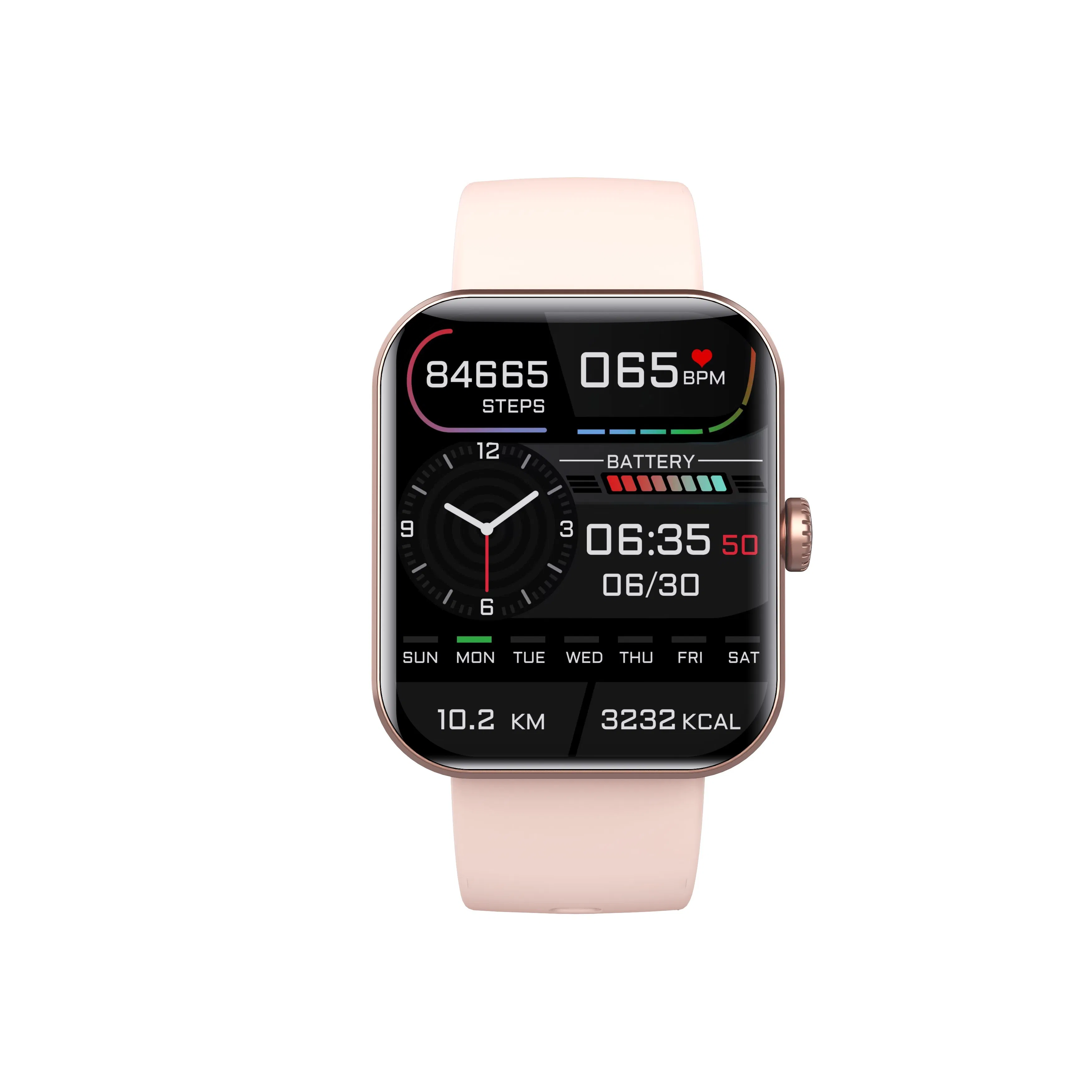 Long-Term Continuous Monitoring and Warning of Health Risks Management Women Smart Watch