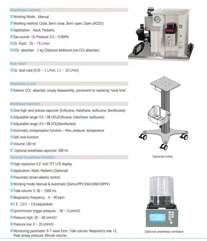 Anesthesia System Detail 2