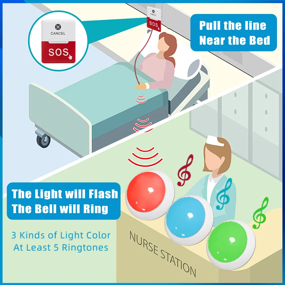 Senior Citizen Alarm Toilet Alarm Bathroom Nurse Calling Bell with Sos Alarm Elderly Monitoring at Toilet Calling Button Pull Cord for Elderly / Patient / Disab