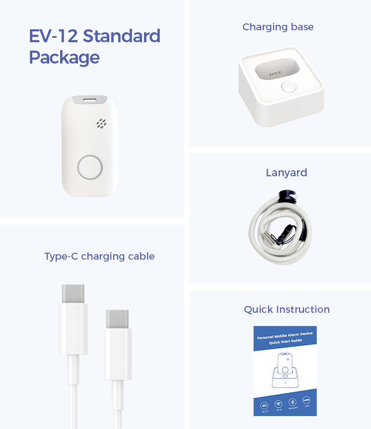 Packing Info