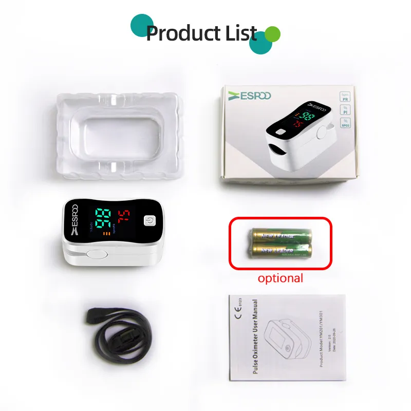 Packaging Detail