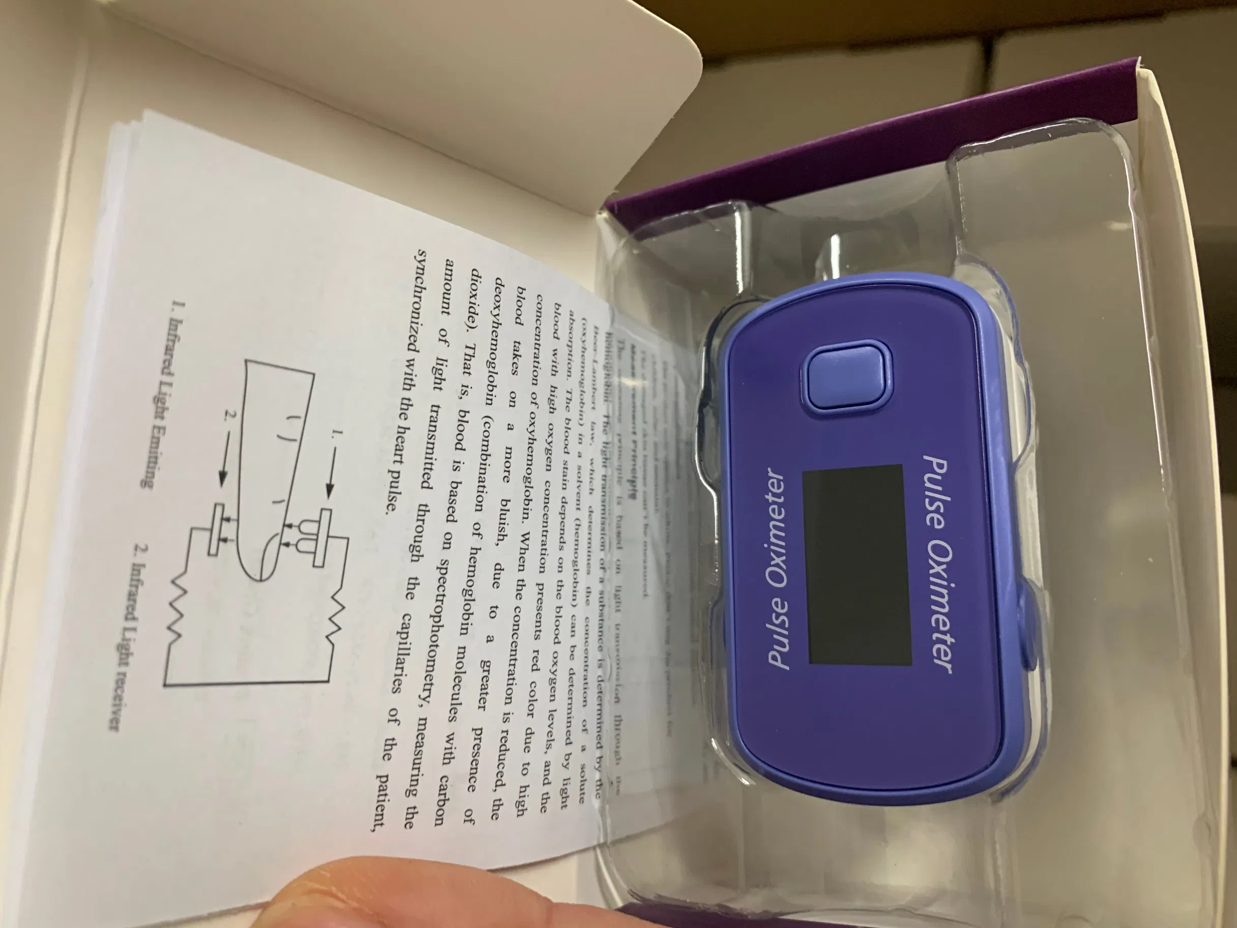 Medical Grade Pulse Oxieter/Finger Pulse Oximetry Pulse Oximeter