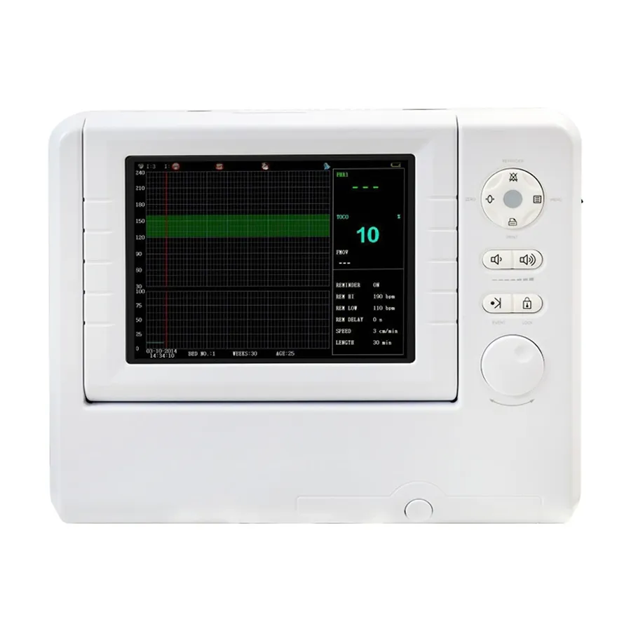 Intelligent Alarms