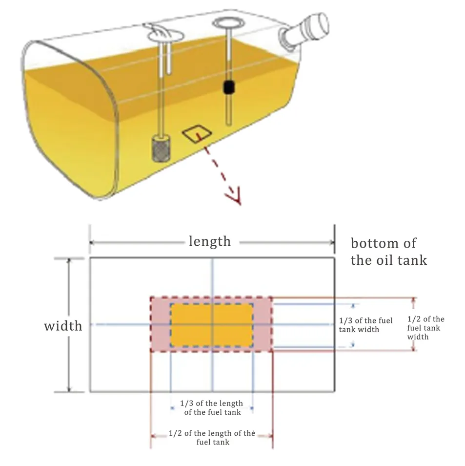 Ultrasonic Sensor Kit