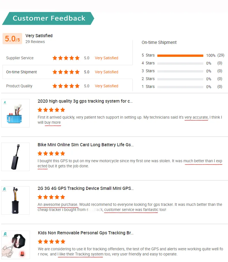 Customer Feedback