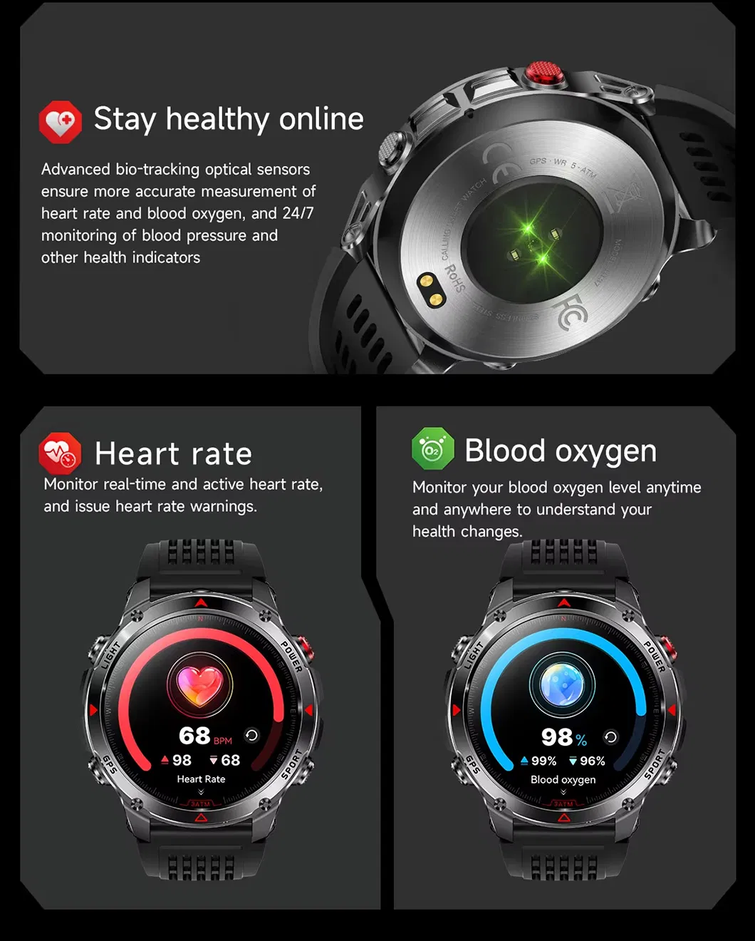 Smart Watch Feature 2