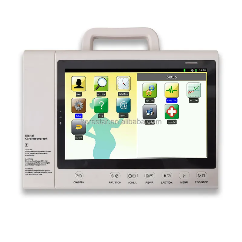 Probes Display