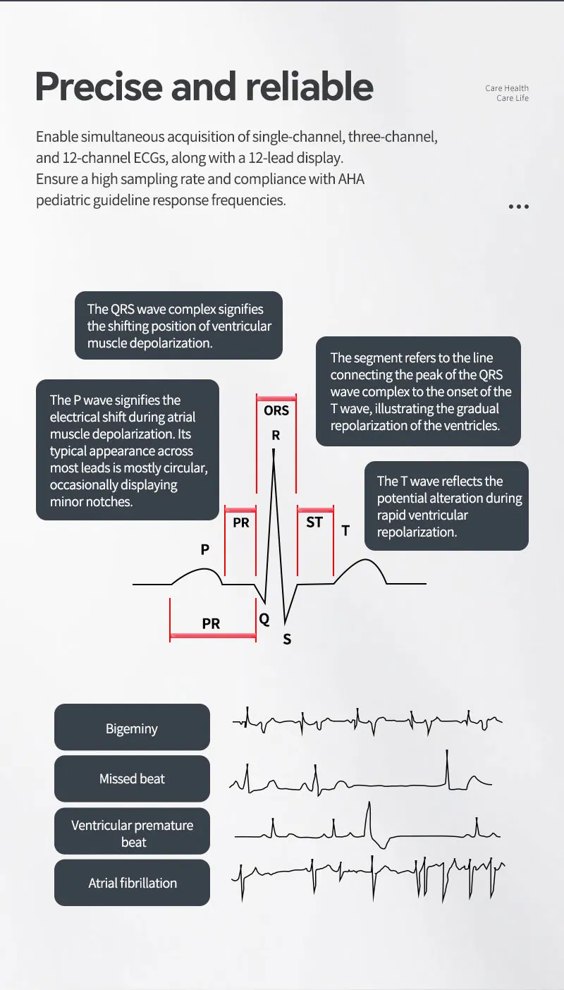 Diagnostic Interface