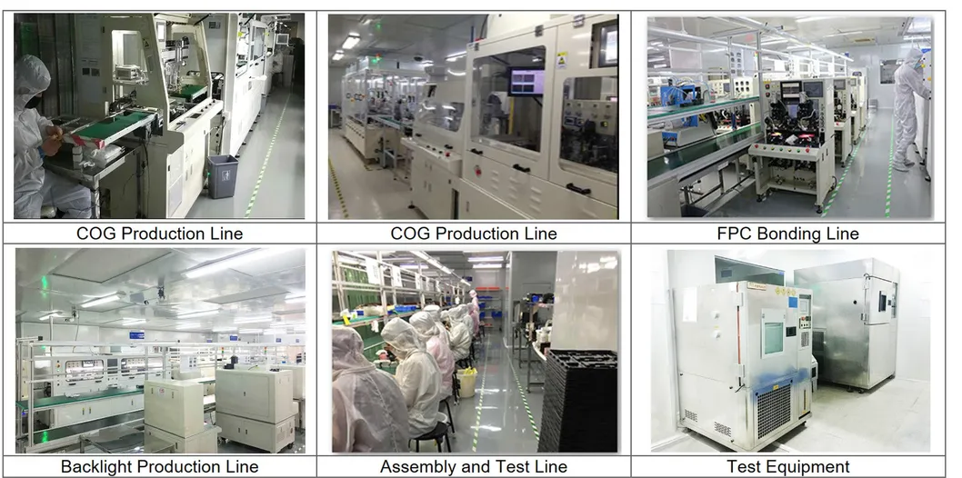 Production Line