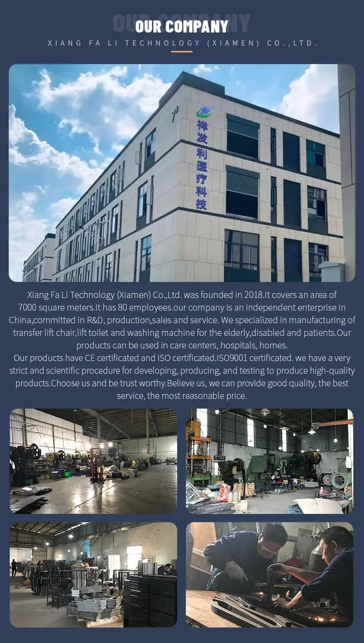 Factory Overview