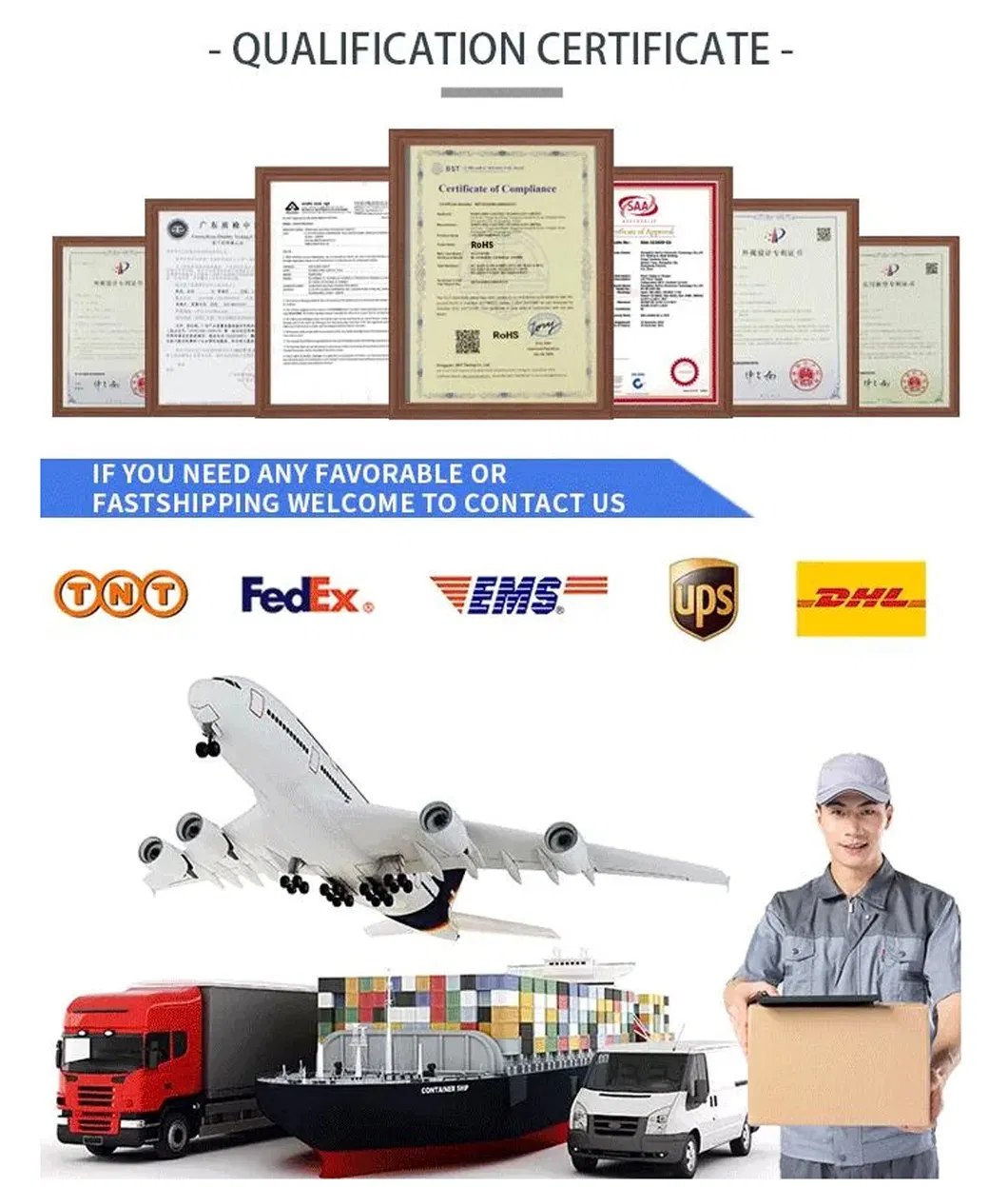 Full Package List