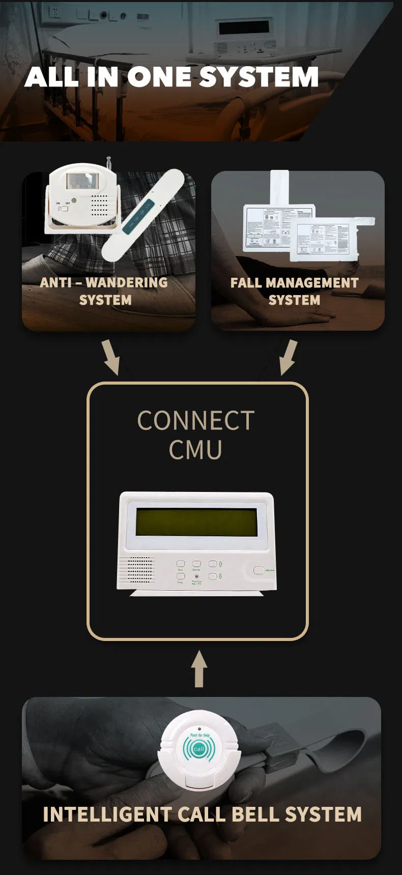 Pressure-Sensing Fall Management