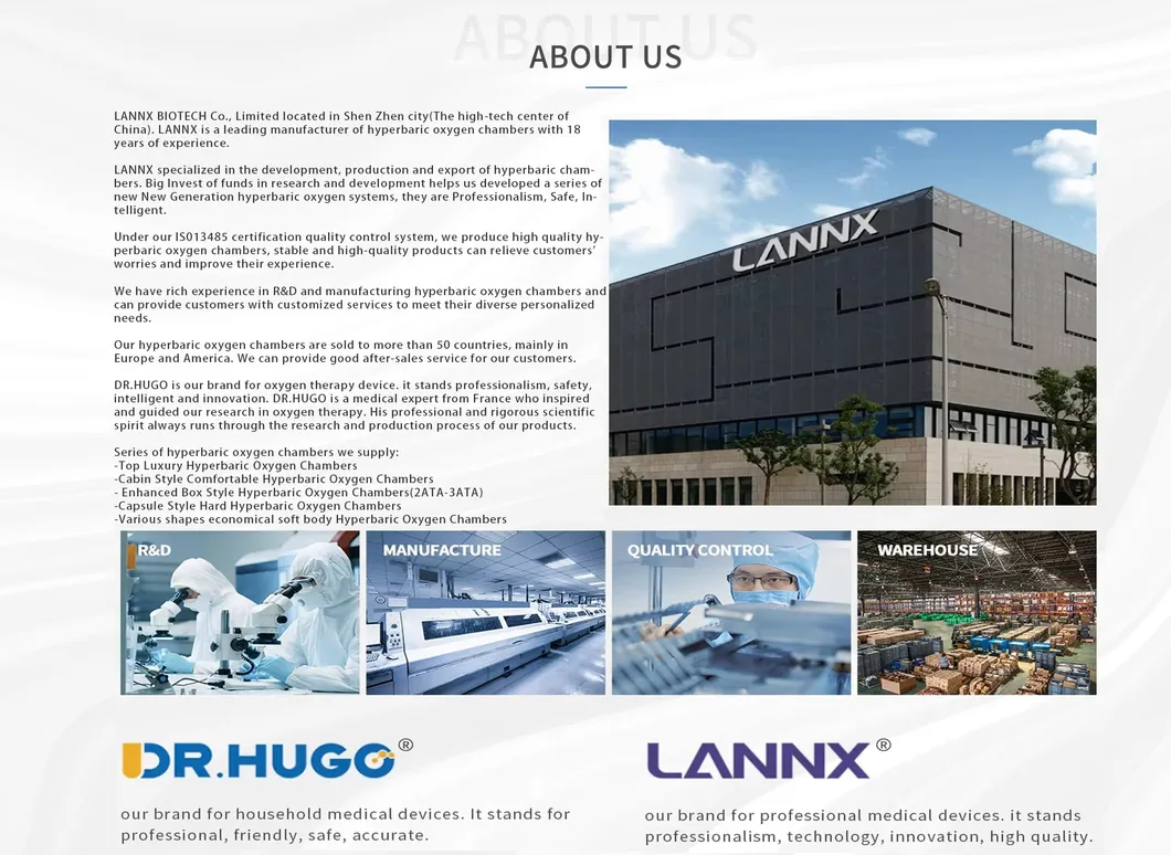 Professional Manufacturing