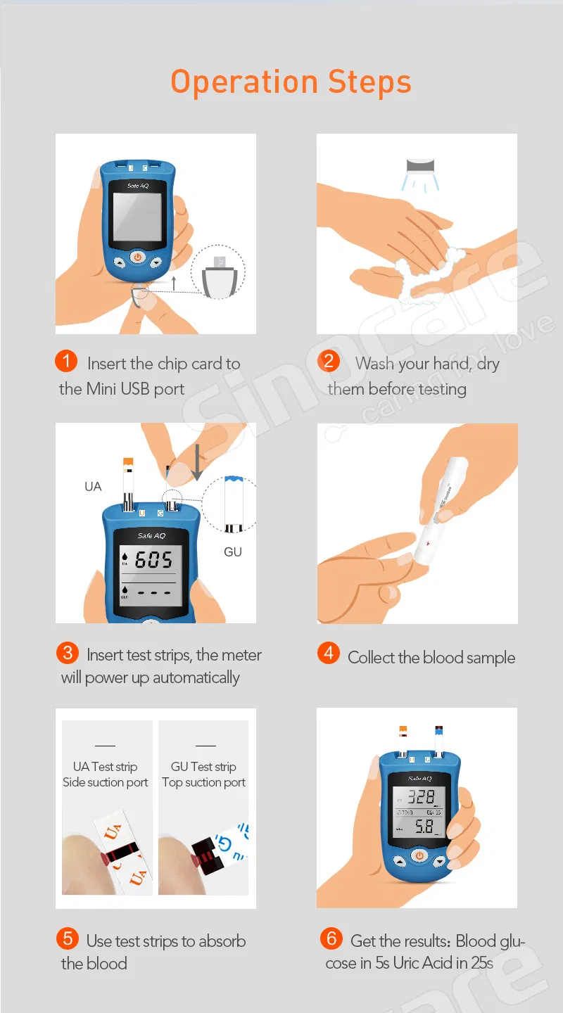 Monitoring Device Info