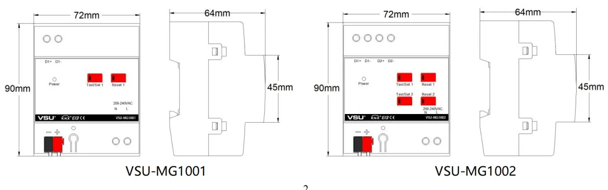 KNX Dali Gateway Features