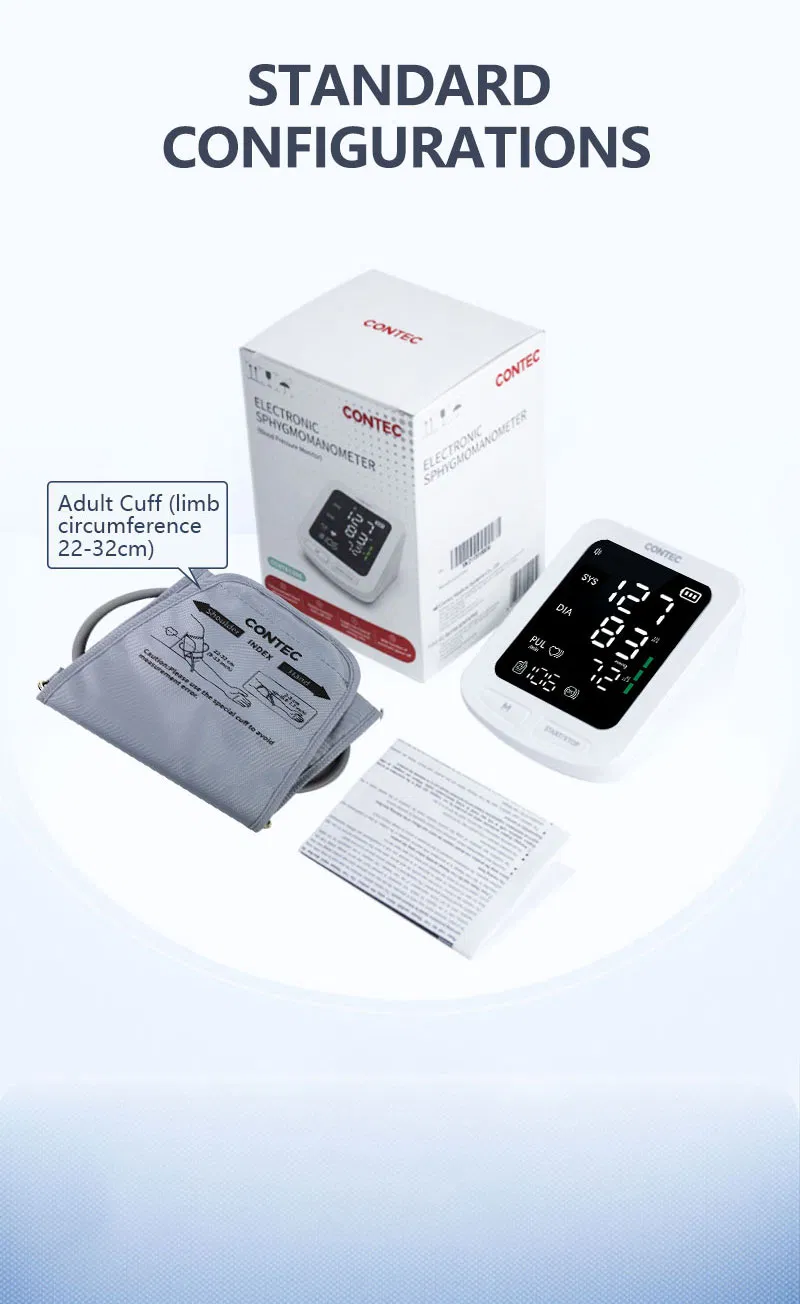 Advanced Monitoring