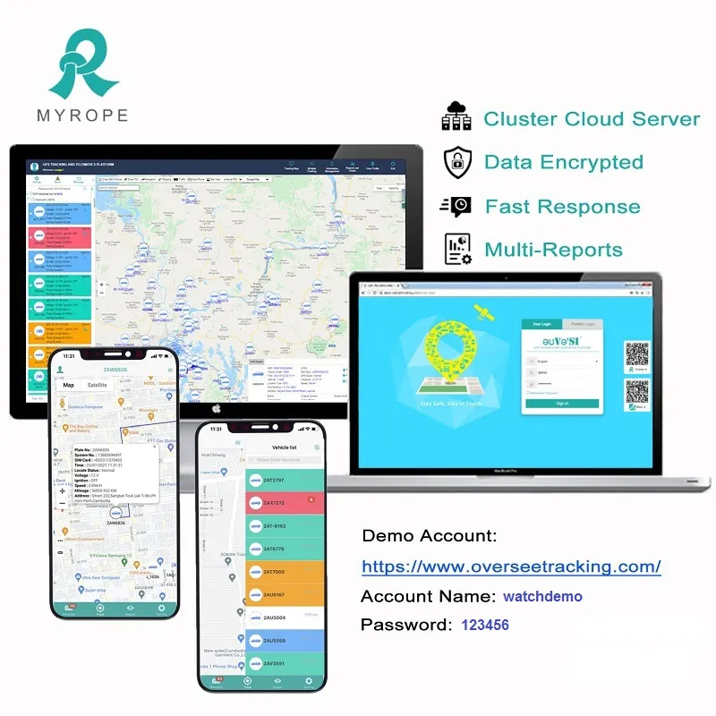 Tracking Platform Interface
