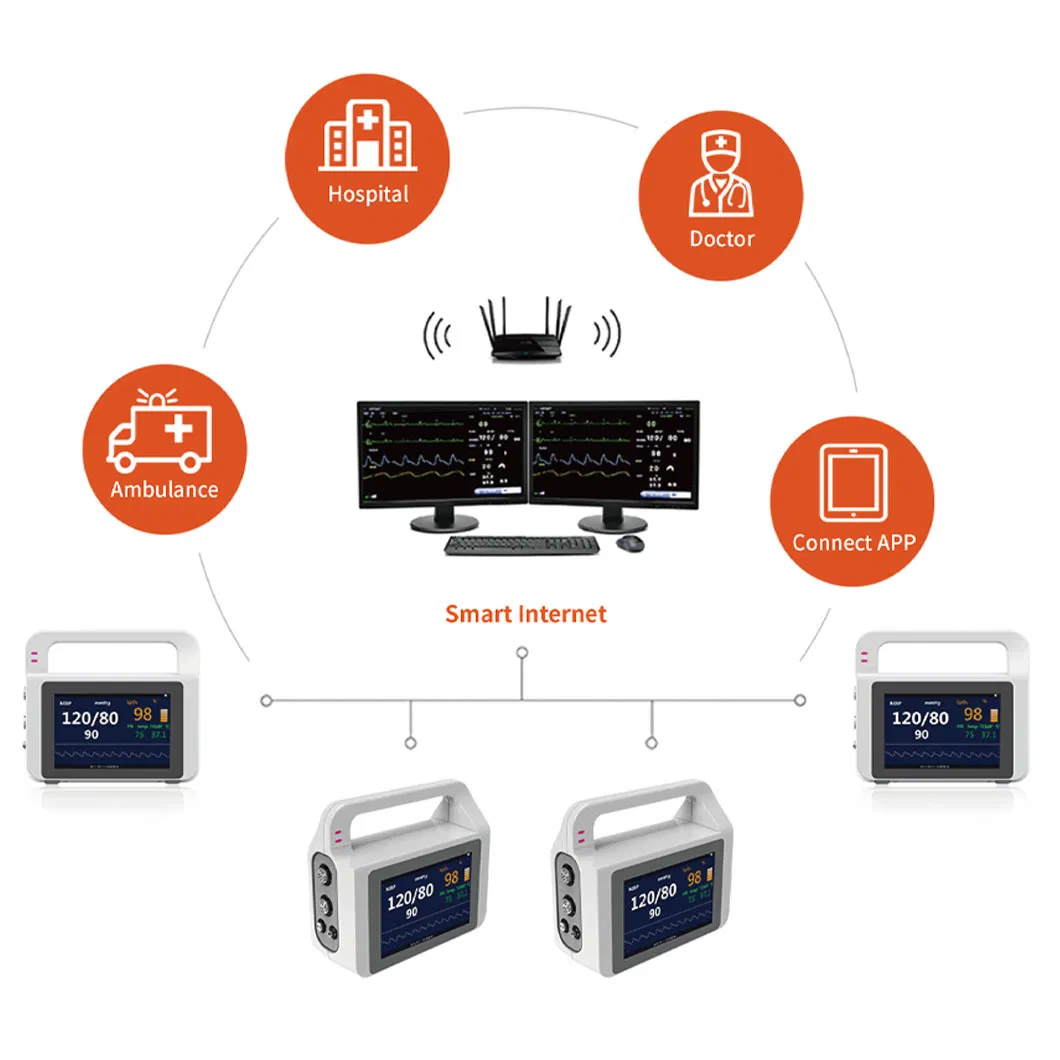 Data Transmission Monitoring