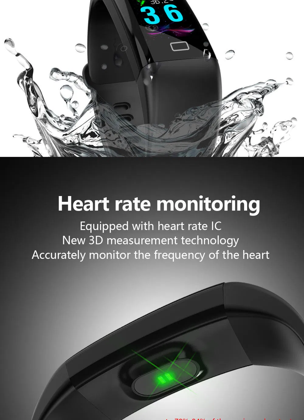 Feature View 6