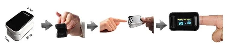 Pulse Oximeter Detail 5