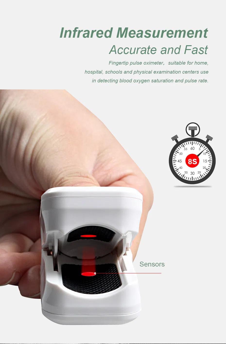 Detailed Technical View