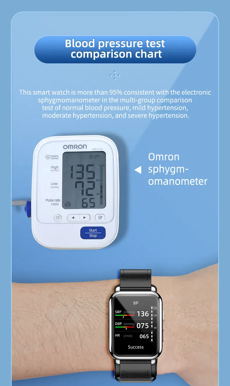 Smart Watch Feature 6