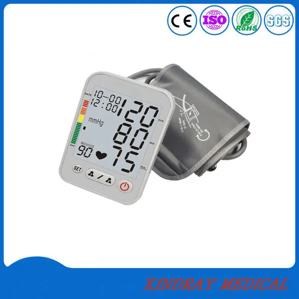 Blood Pressure Meter Main View