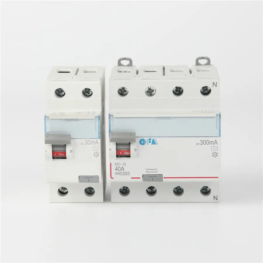 OFDX Series