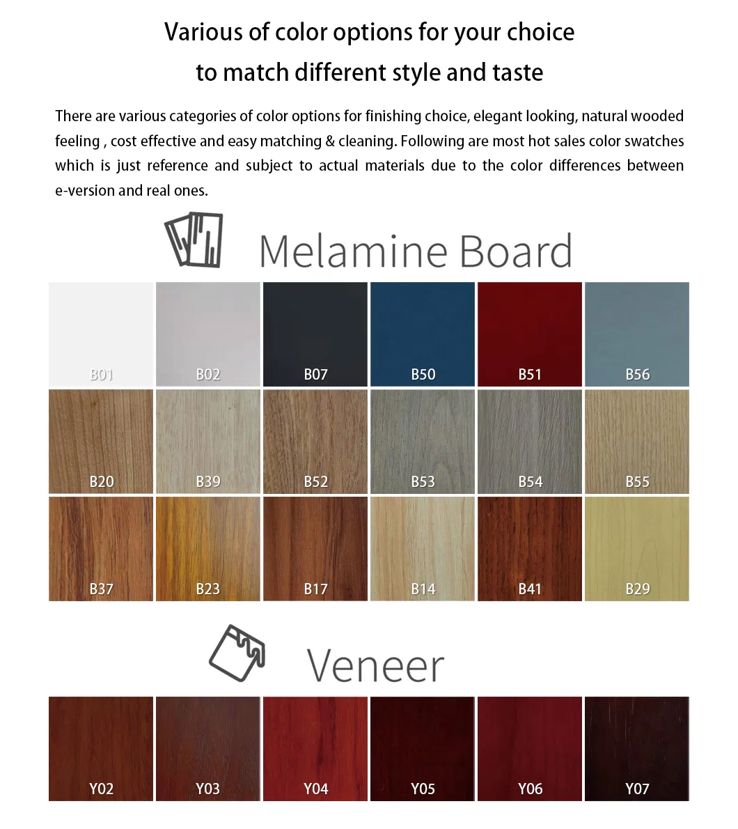 Production Process Step 1